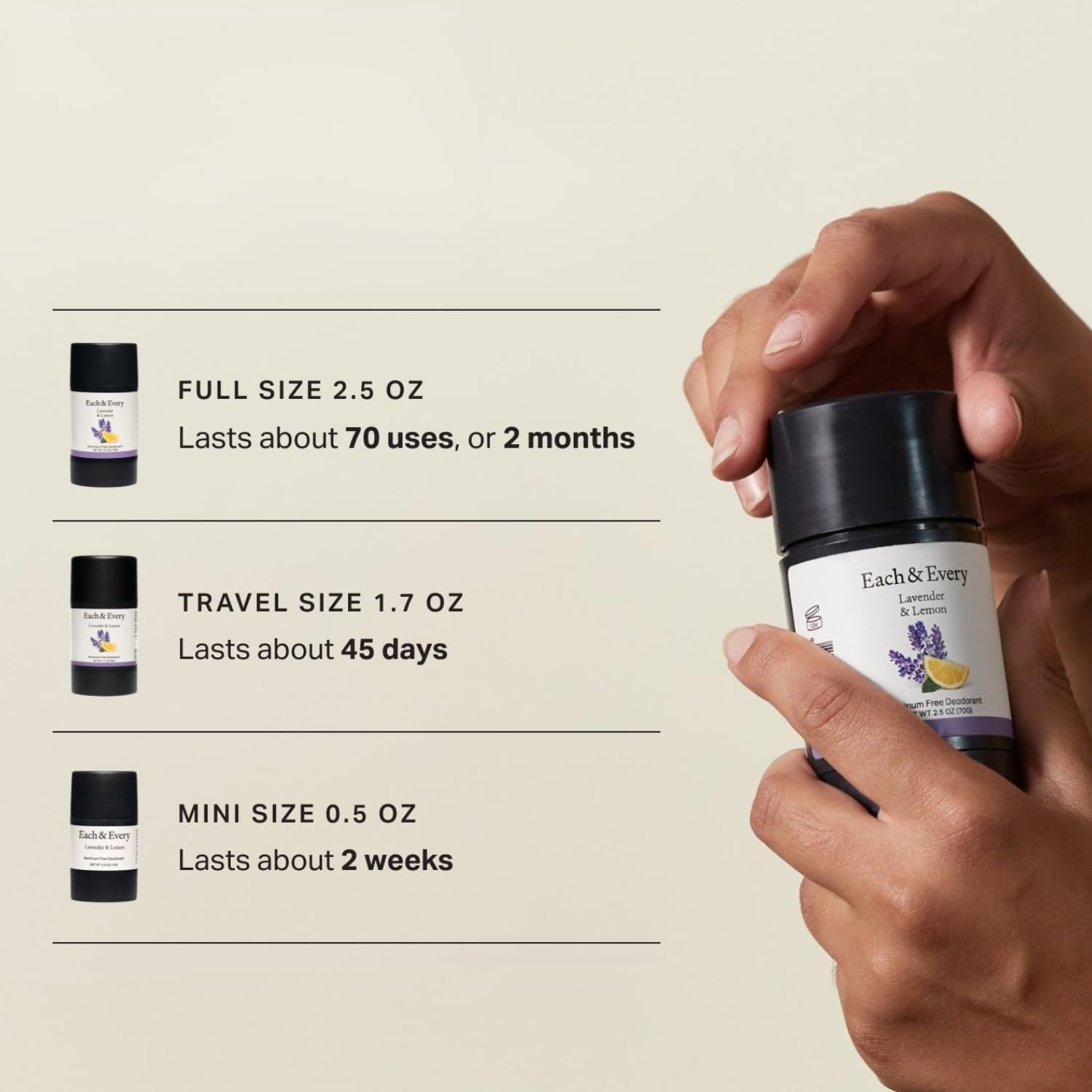 image:imageEach amp Every All Natural Deodorant for Women amp Men Sensitive Skin PlantBased Baking Soda amp AluminumFree Deodorant Long Lasting 24 Hr Odor Control Coconut amp Lime Travel Size 3 Pack 25ozCoconut Lime